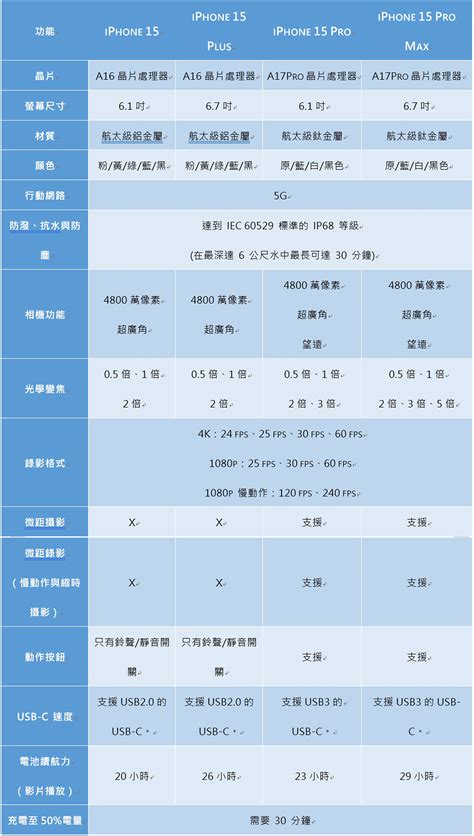 2.4m幾公分